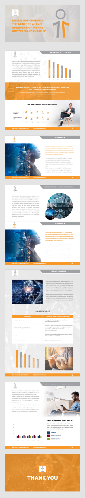 PowerPoint Design by pb for Human Highway srl - VAT 04759070966 | Design: #26080906