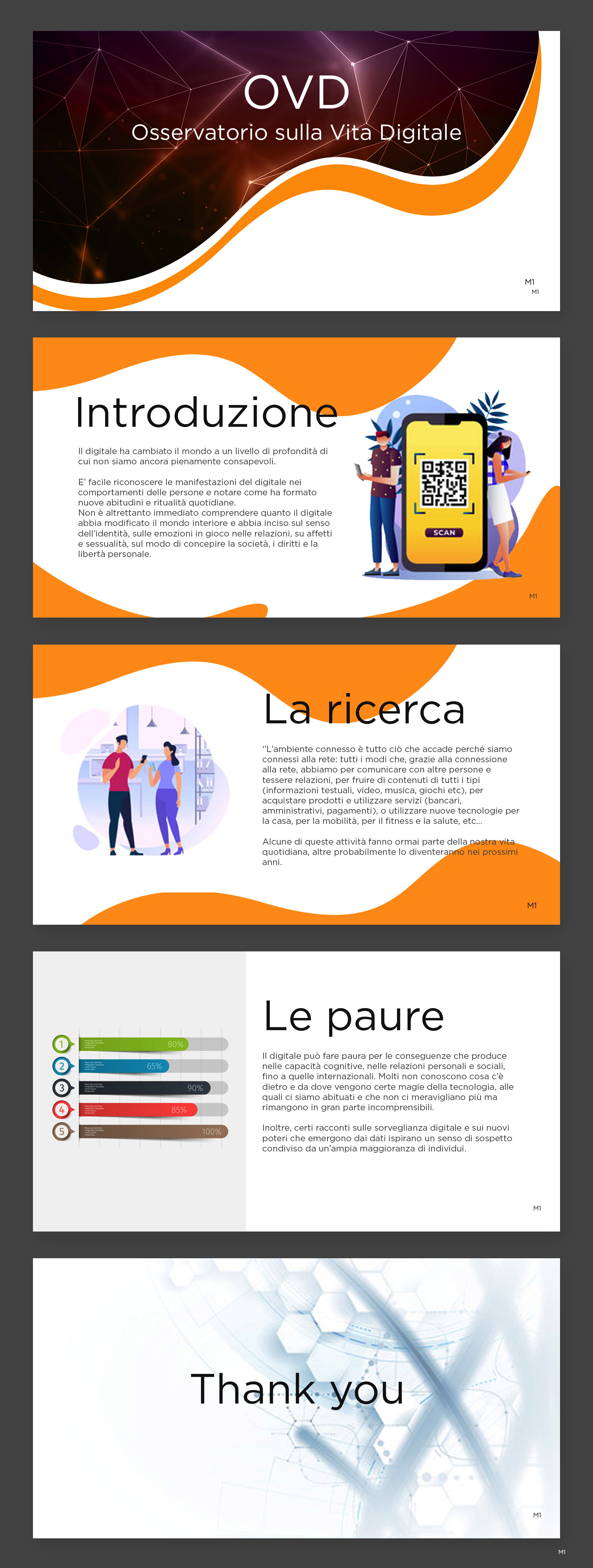 Diseño de PowerPoint por pb para Human Highway srl - VAT 04759070966 | Diseño #26080908