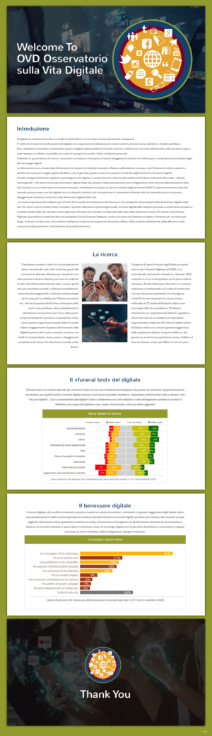 PowerPoint Design by pb for Human Highway srl - VAT 04759070966 | Design: #26080910