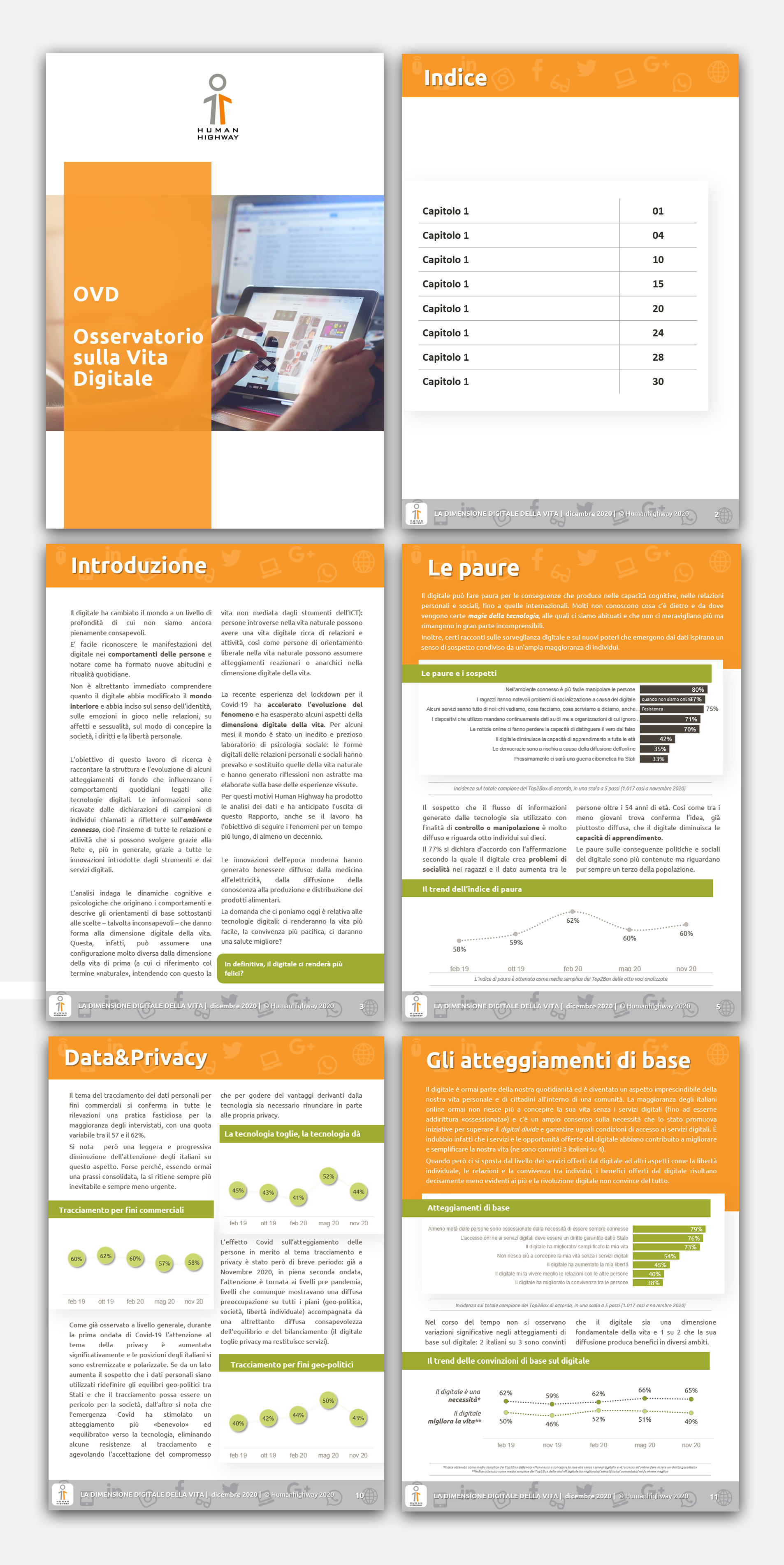 Design de PowerPoint par IndreDesign pour Human Highway srl - VAT 04759070966 | Design #26084478
