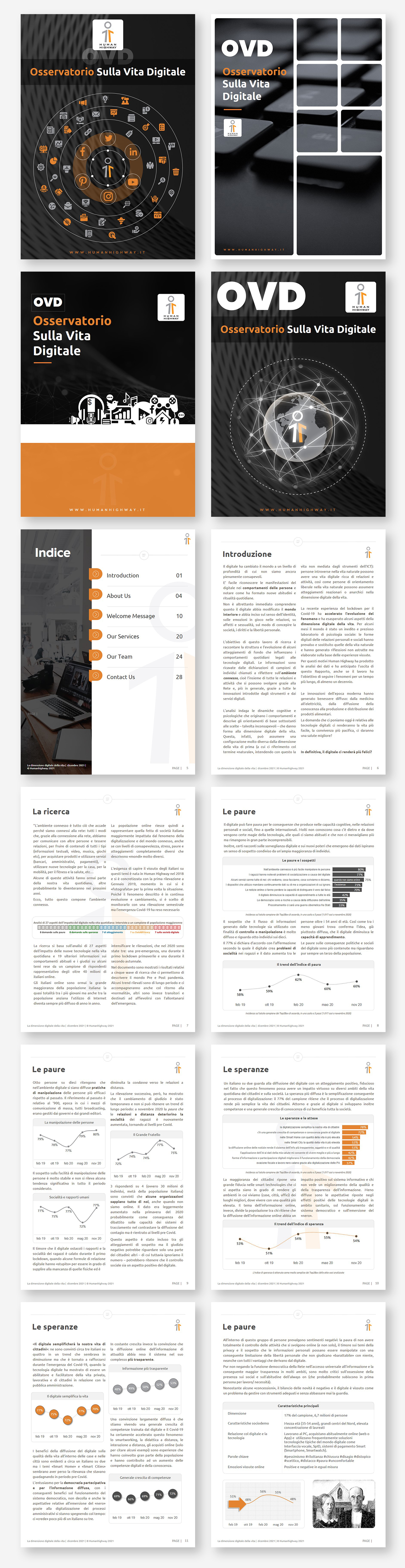Diseño de PowerPoint por Luvinda para Human Highway srl - VAT 04759070966 | Diseño #26102968