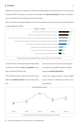 PowerPoint Design by Muga for Human Highway srl - VAT 04759070966 | Design: #26106745