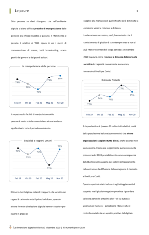 PowerPoint Design by Muga for Human Highway srl - VAT 04759070966 | Design: #26106747