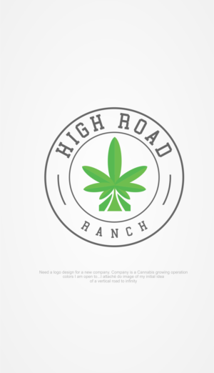 Logo Design by alok bhopatkar for this project | Design: #26121981