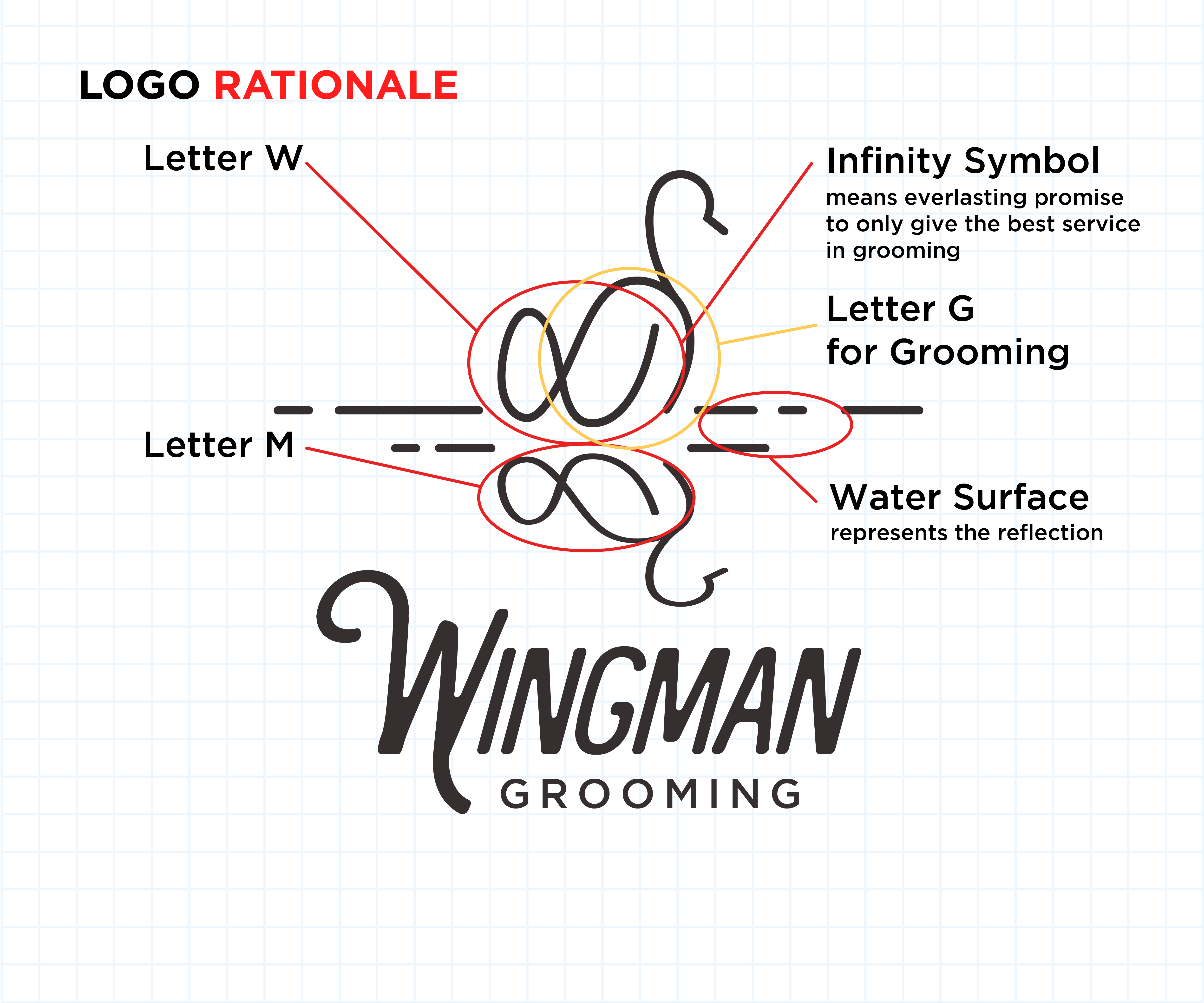 Logo Design by johnronielgomez for this project | Design #26079814