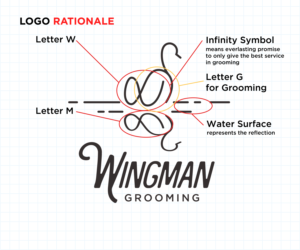 Logo Design by johnronielgomez for this project | Design: #26079814