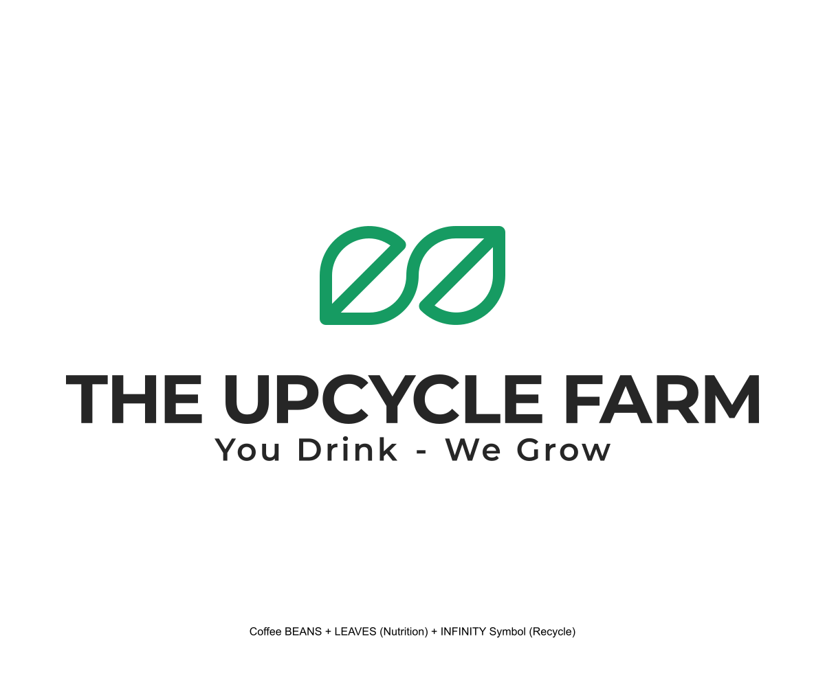 Logo Design by Sunilc for this project | Design #26100196