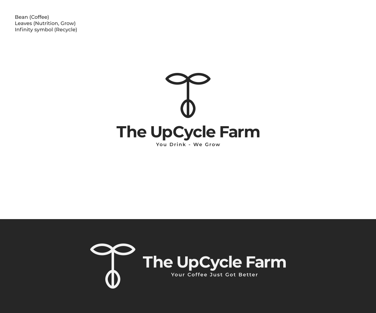 Logo Design by Sunilc for this project | Design #26147675