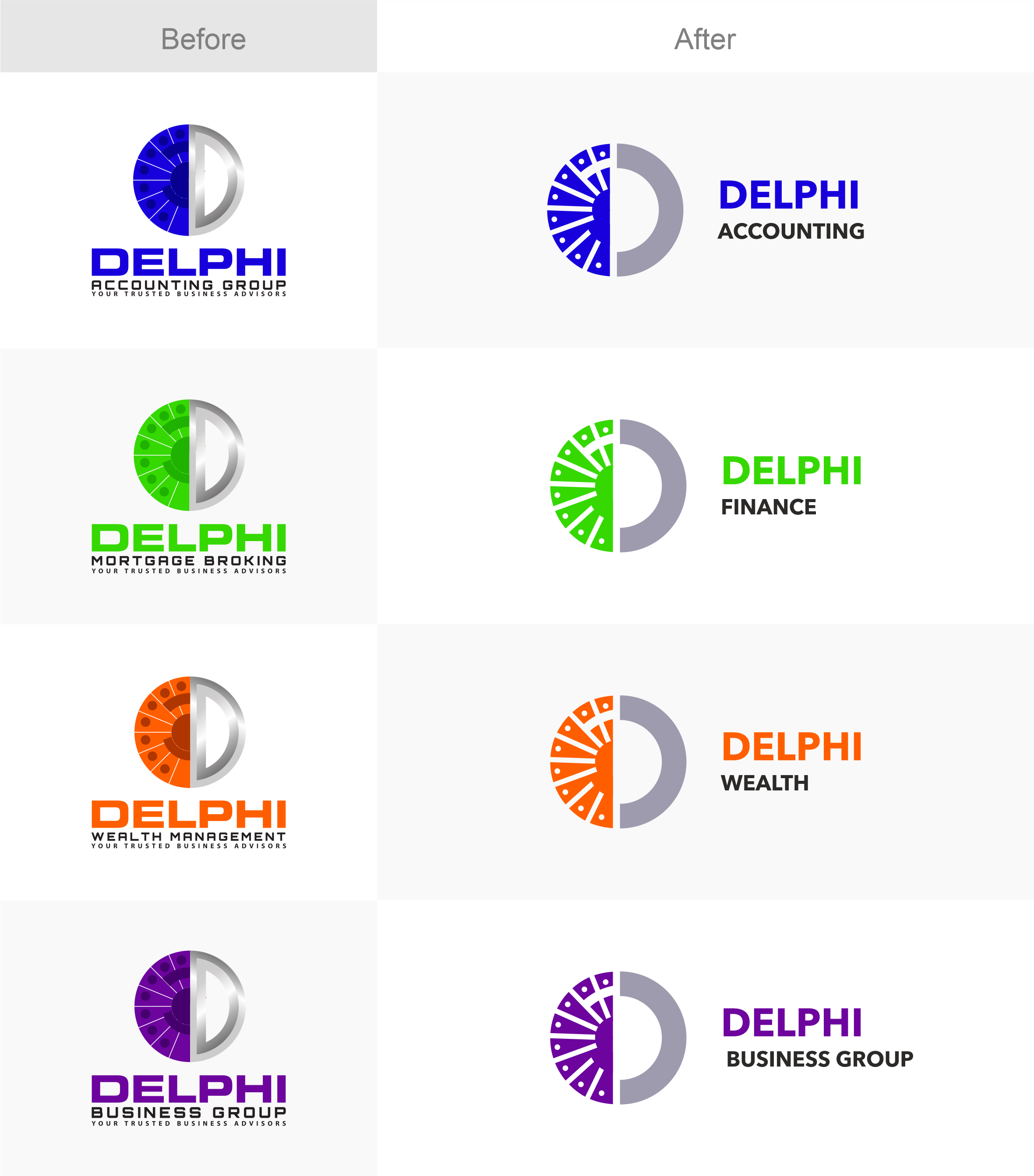 Logo-Design von Omee für DELPHI BUSINESS GROUP | Design #26097080