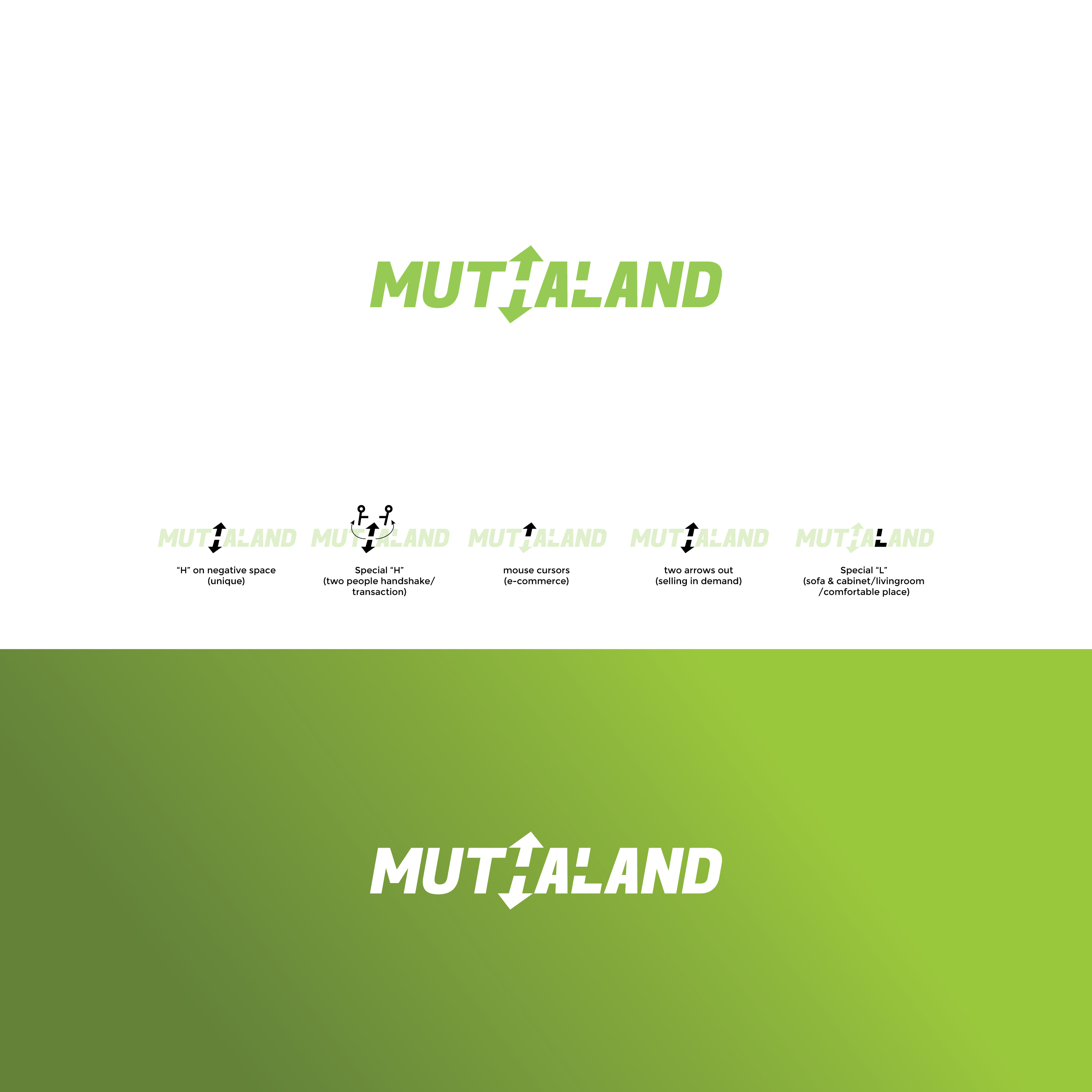 Logo Design by Yudyml for this project | Design #26100497