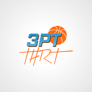 Design de Logo par TUCALU pour ce projet | Design : #26118591