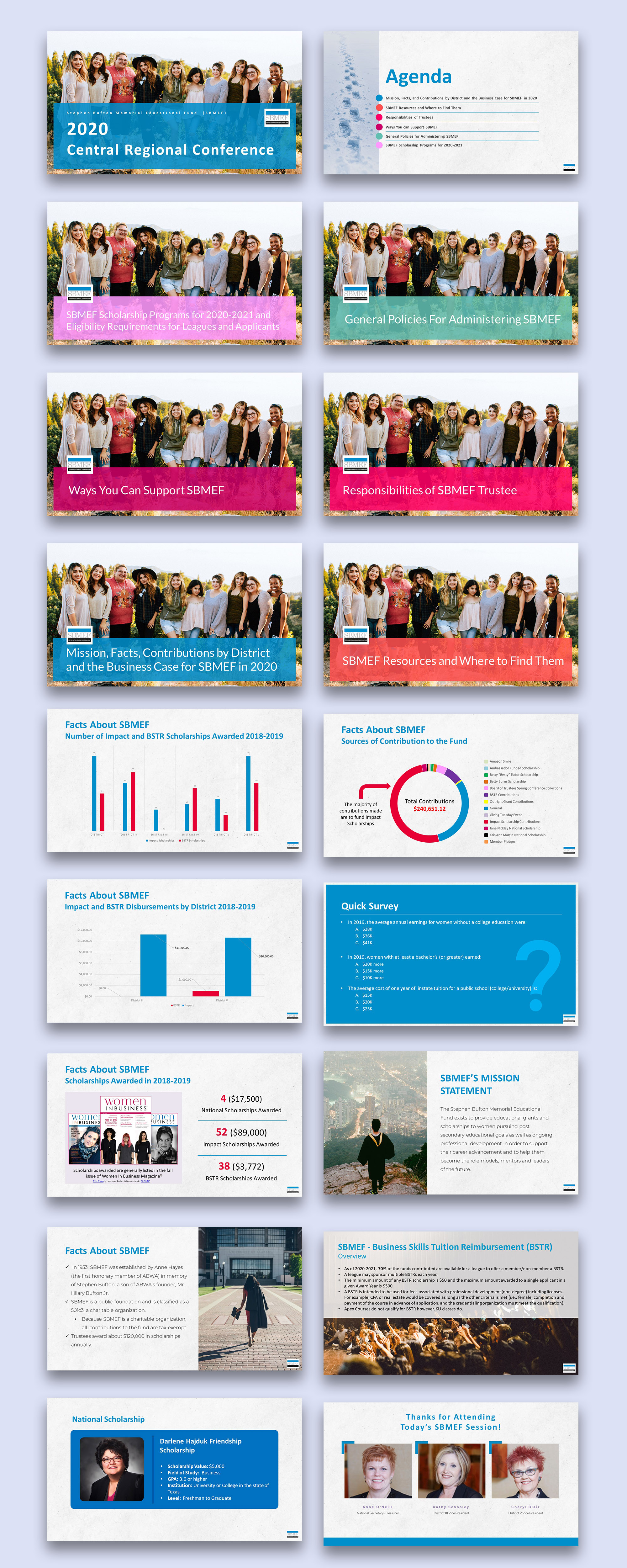 PowerPoint-Design von JanuXart für American Business Women's Association | Design #26113936