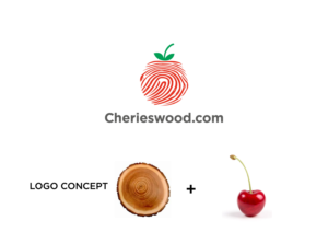 Logo Design by Arun for this project | Design: #26102732