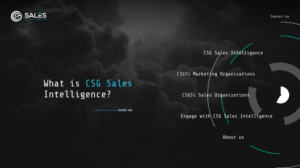 Web Design by Art-ON for Sales Intel | Design: #26131003