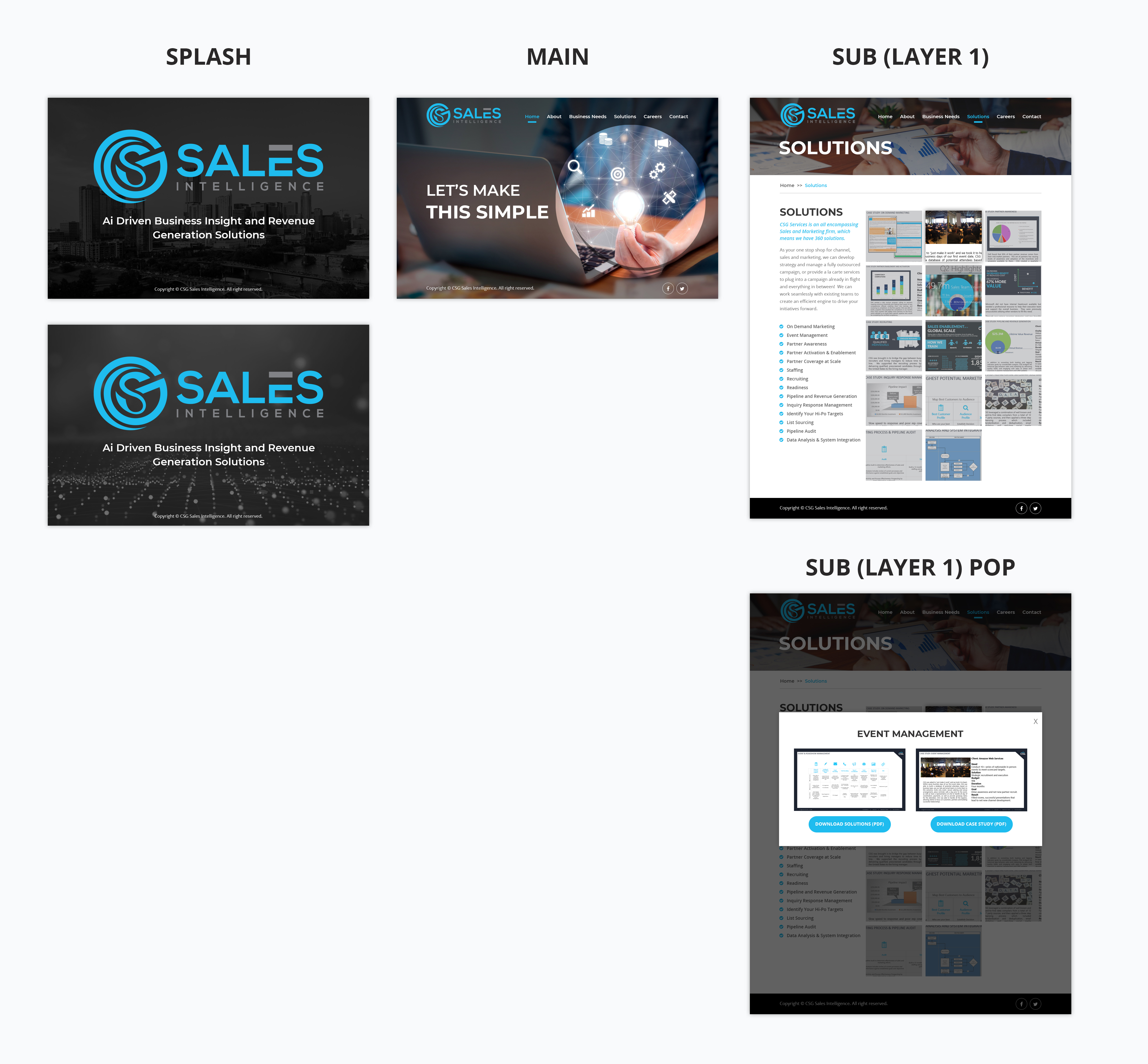 Web Design by Starlyn DS for Sales Intel | Design #26121974
