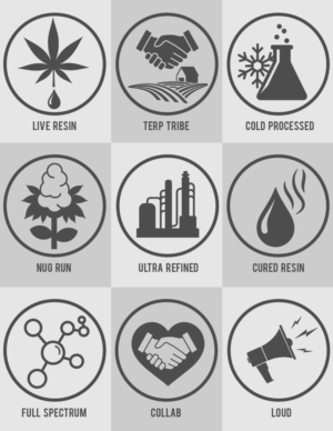 Icon Design by MariaBayley for this project | Design #26114482
