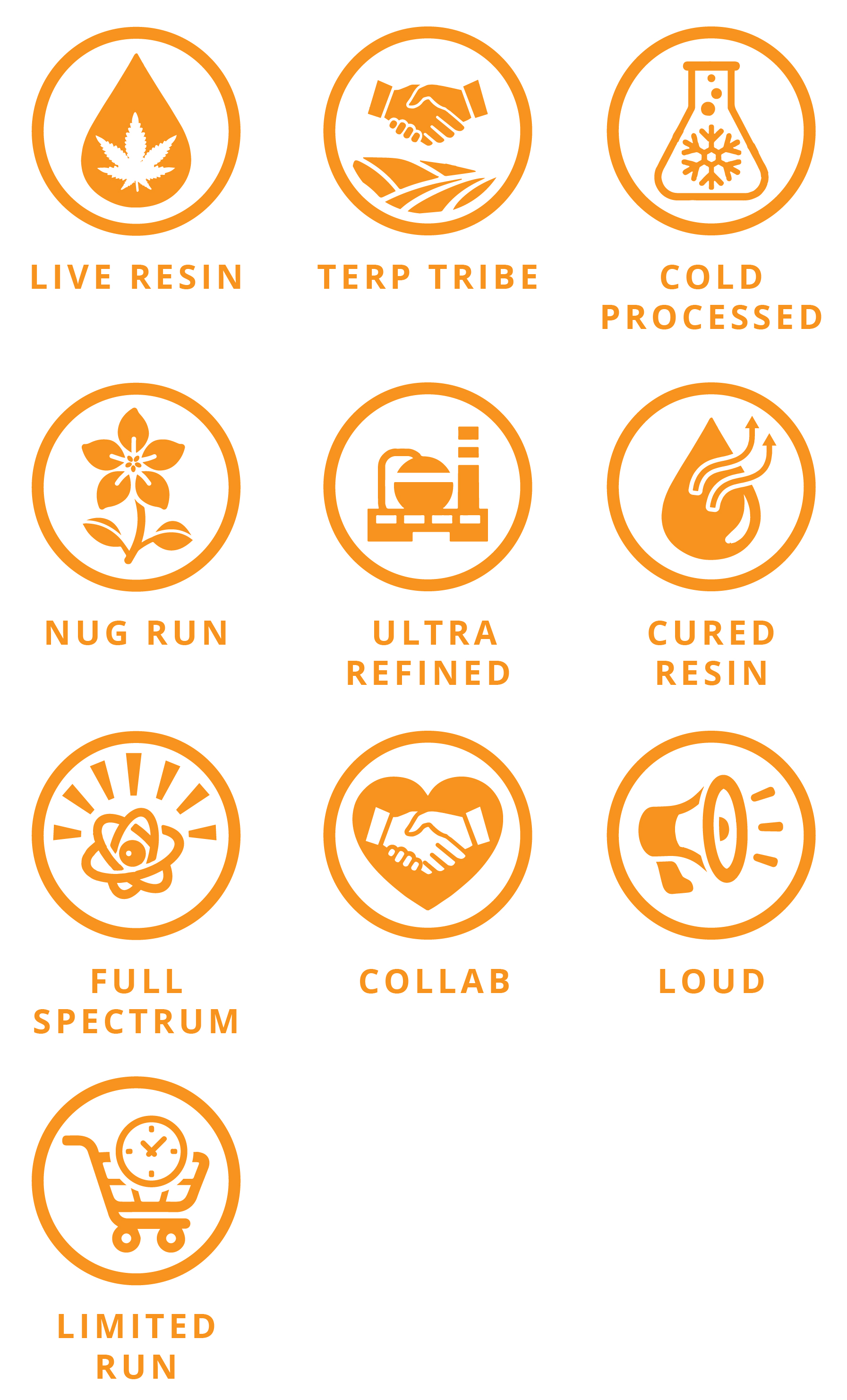 Icon Design by luutrongtin89 for this project | Design #26114069