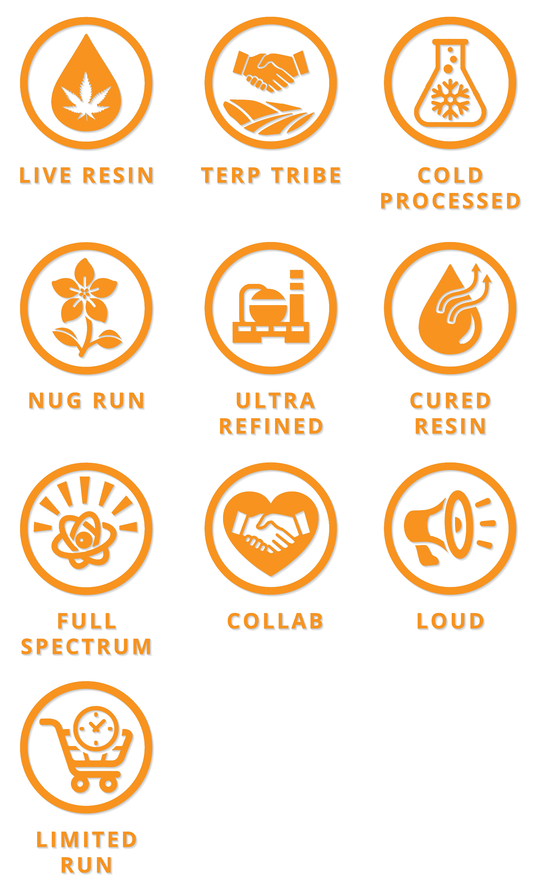 Icon Design by luutrongtin89 for this project | Design #26114100