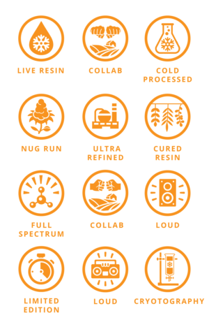 Icon Design by luutrongtin89 for this project | Design: #26126507