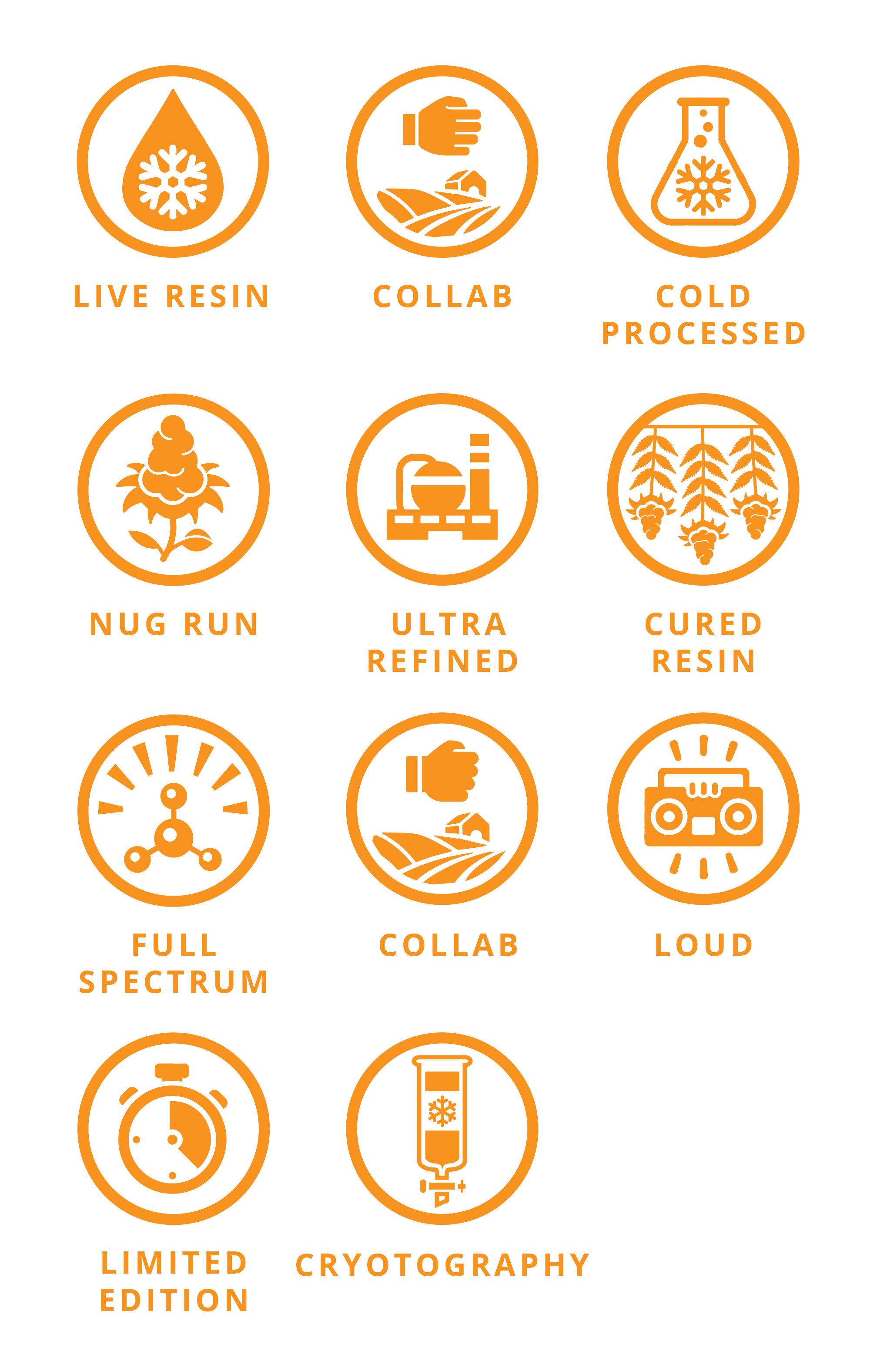 Design Icône par luutrongtin89 pour ce projet | Design #26131479