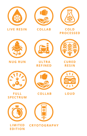 Icon Design by luutrongtin89 for this project | Design: #26131479