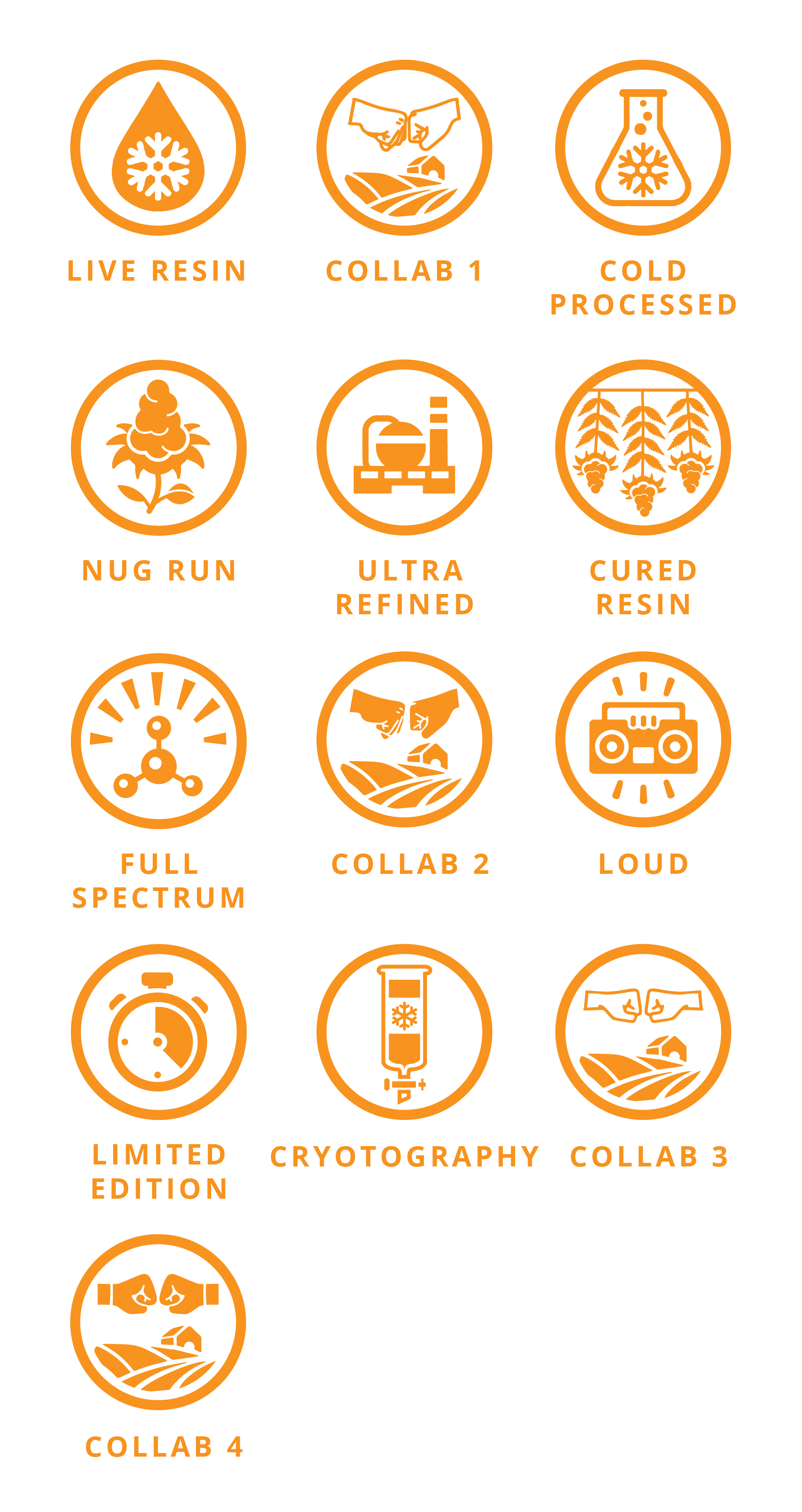 Icon Design by luutrongtin89 for this project | Design #26145604