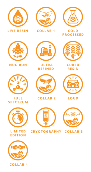 Icon Design by luutrongtin89 for this project | Design: #26145604
