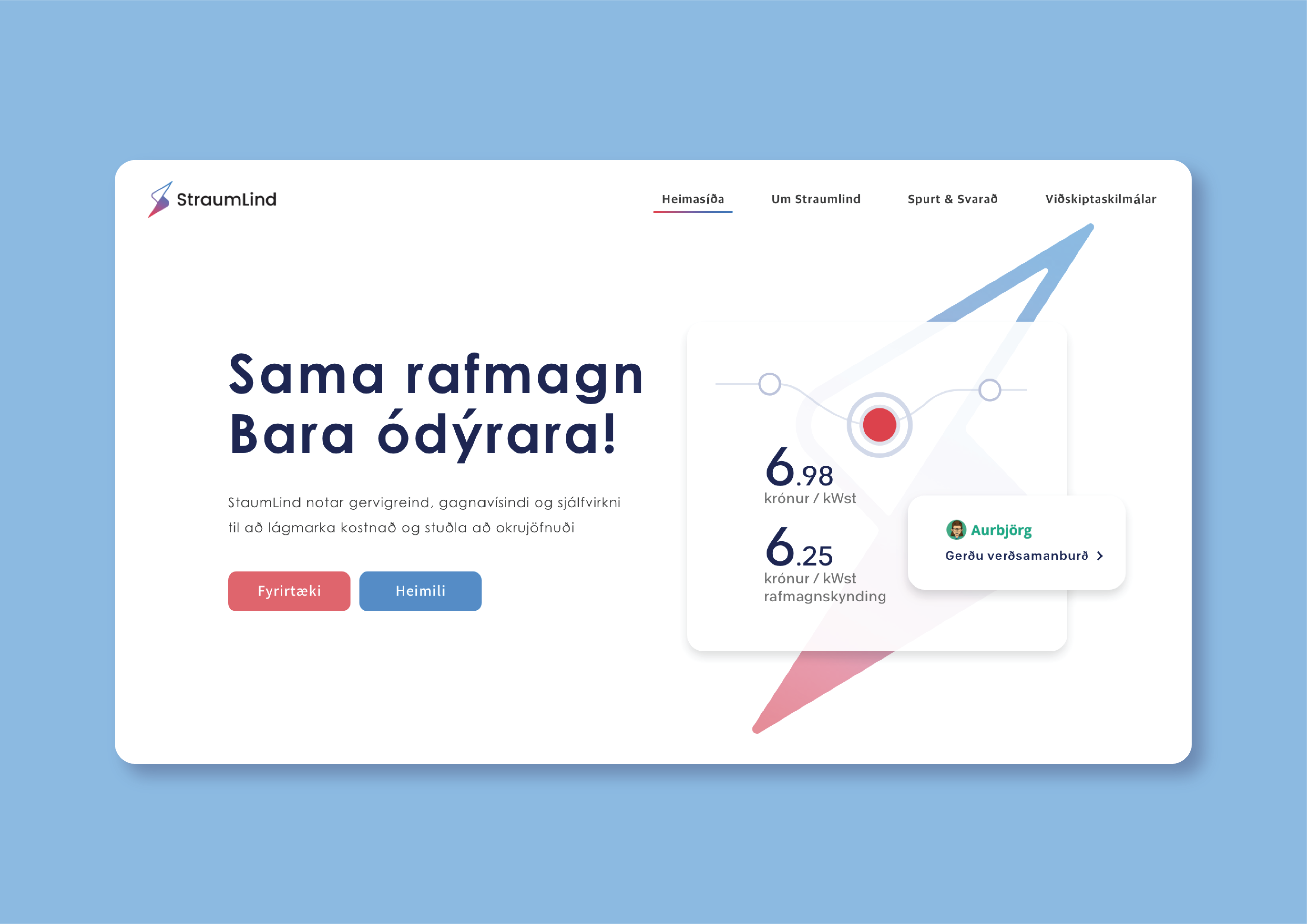 Web Design by aleeoe for this project | Design #26148356