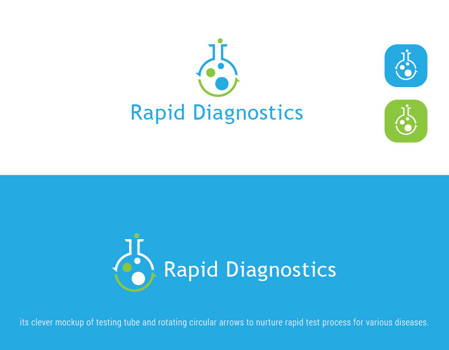 Logo Design by nandkumar for this project | Design #26122554