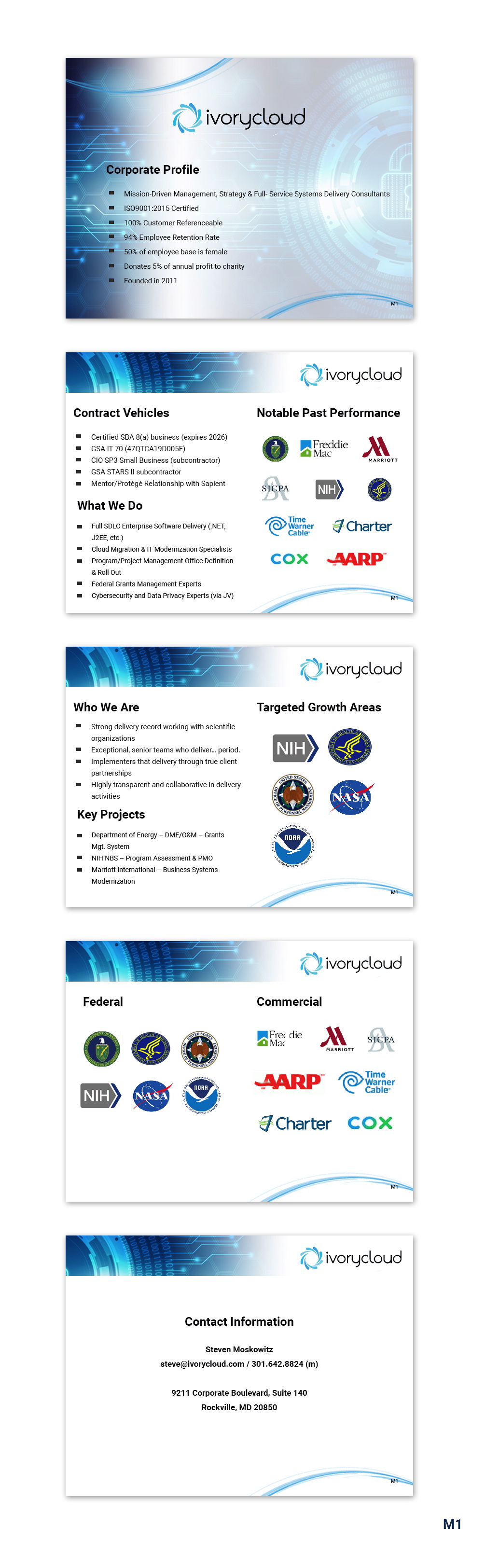 PowerPoint Design by pb for this project | Design #26130296