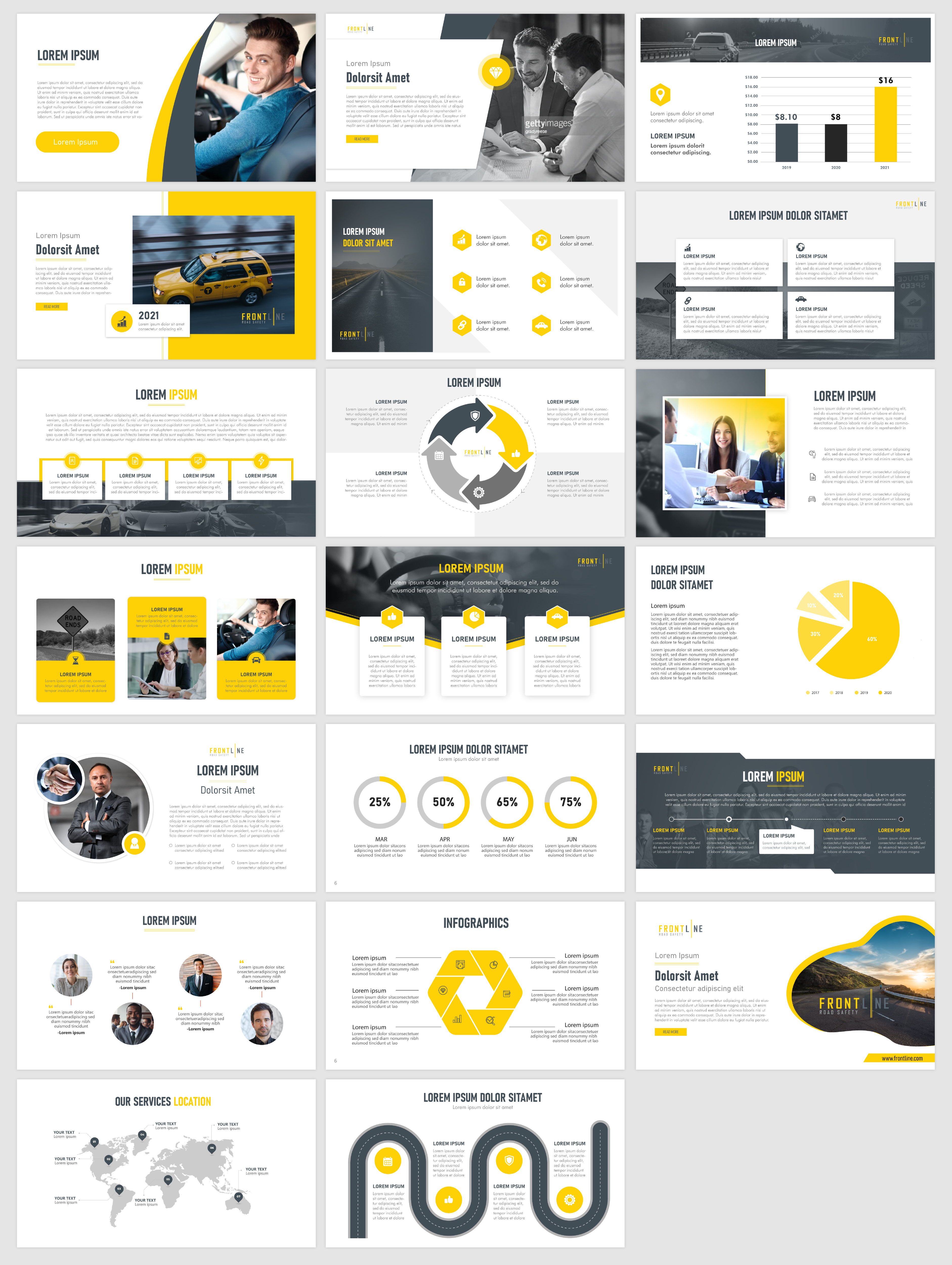 PowerPoint Design by Kartik 41 for Frontline Road Safety | Design #26151188