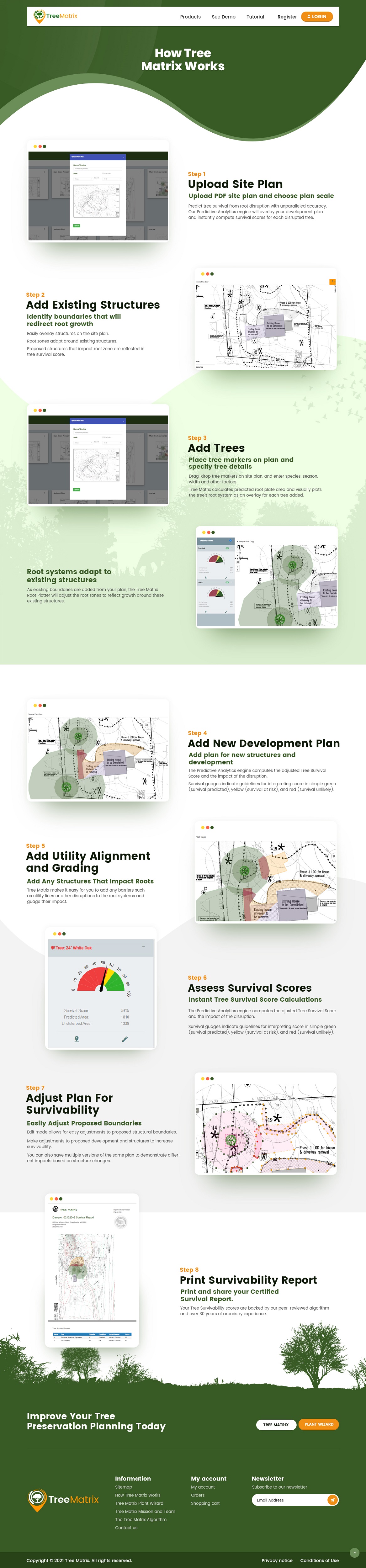 Web-Design von NZ Creatives für dieses Projekt | Design #26145447