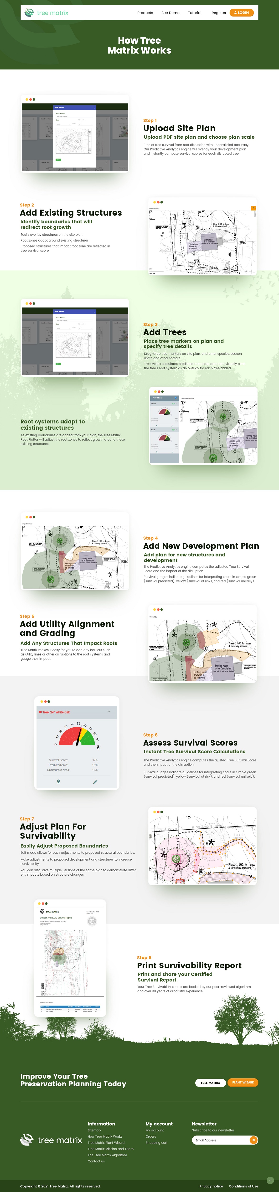 Web Design by NZ Creatives for this project | Design #26182497