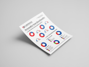 Design de Flyer par Putra Makarin pour ce projet | Design : #26149908