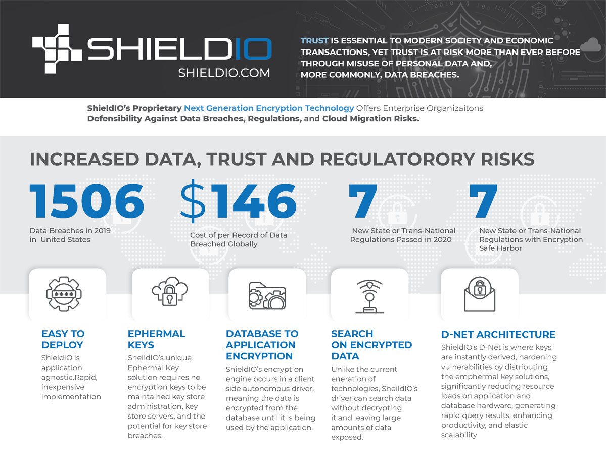 Flyer Design by Olga 11 for this project | Design #26149494