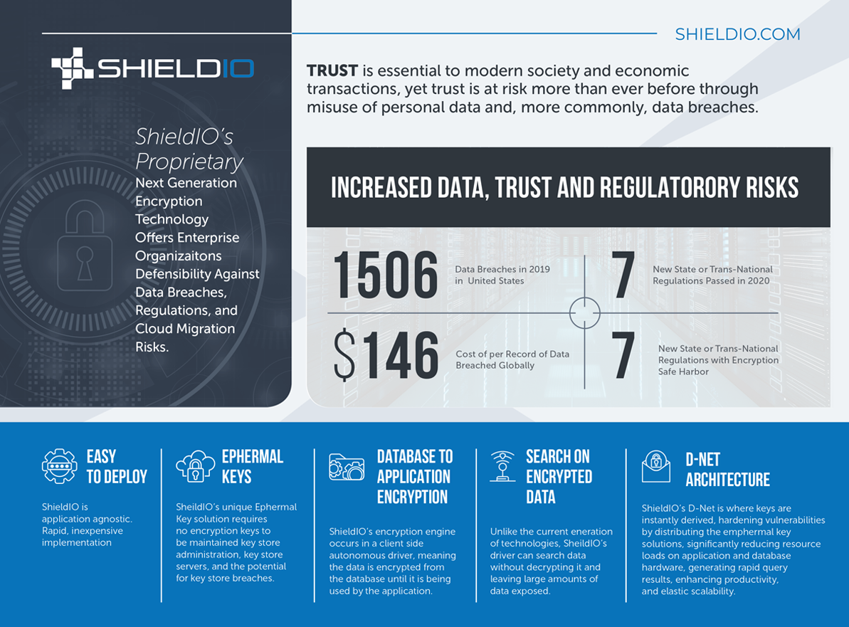 Flyer Design by Olga 11 for this project | Design #26151680