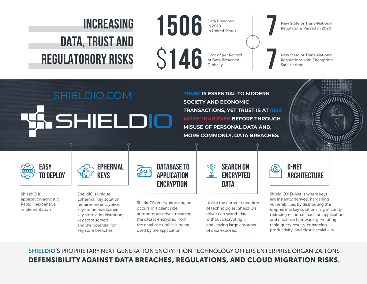 Flyer Design by Olga 11 for this project | Design #26159996