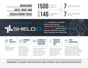 Diseño de Flyer por Olga 11 para este proyecto | Diseño: #26159996