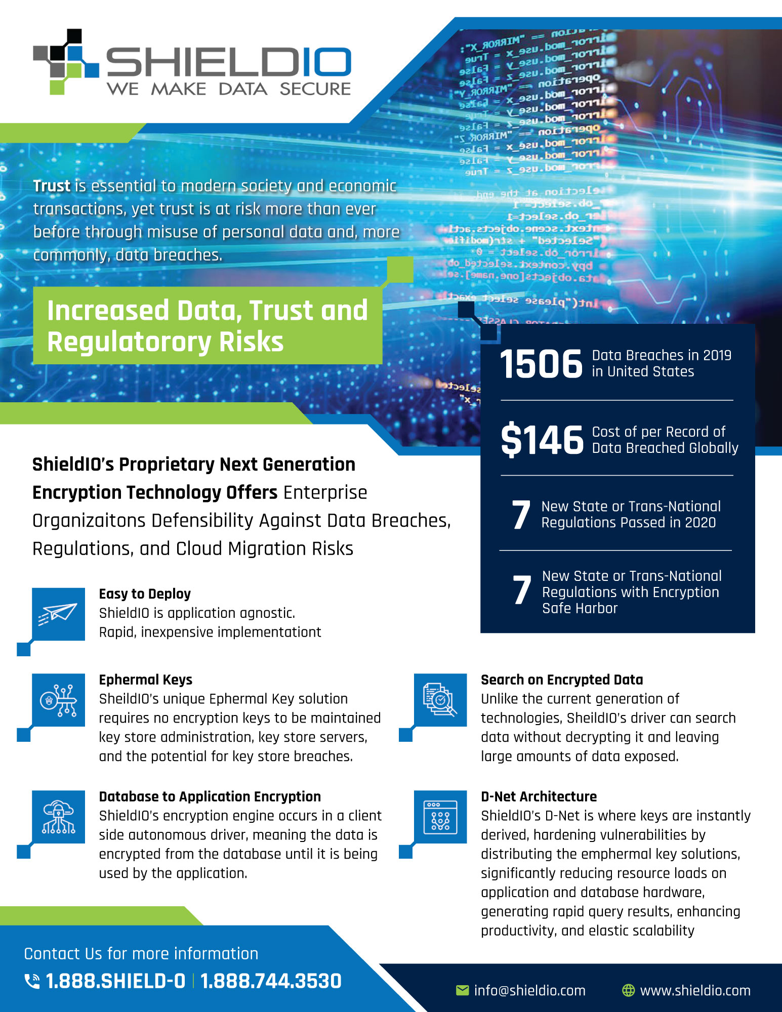 Diseño de Flyer por sun_design para este proyecto | Diseño #26157239