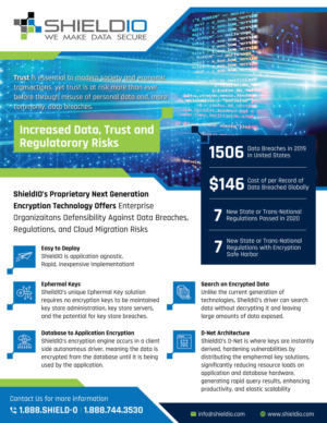 Diseño de Flyer por sun_design para este proyecto | Diseño: #26157239