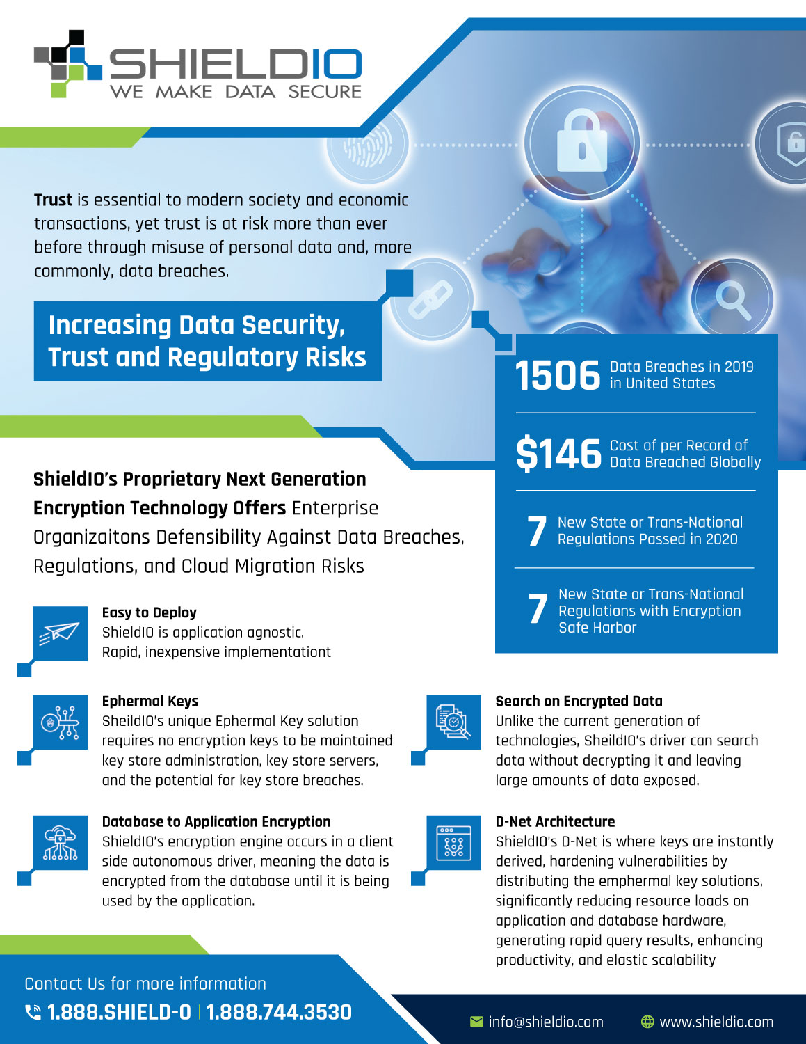 Flyer Design by sun_design for this project | Design #26159491