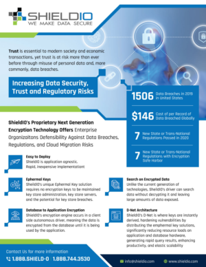 Diseño de Flyer por sun_design para este proyecto | Diseño: #26159491