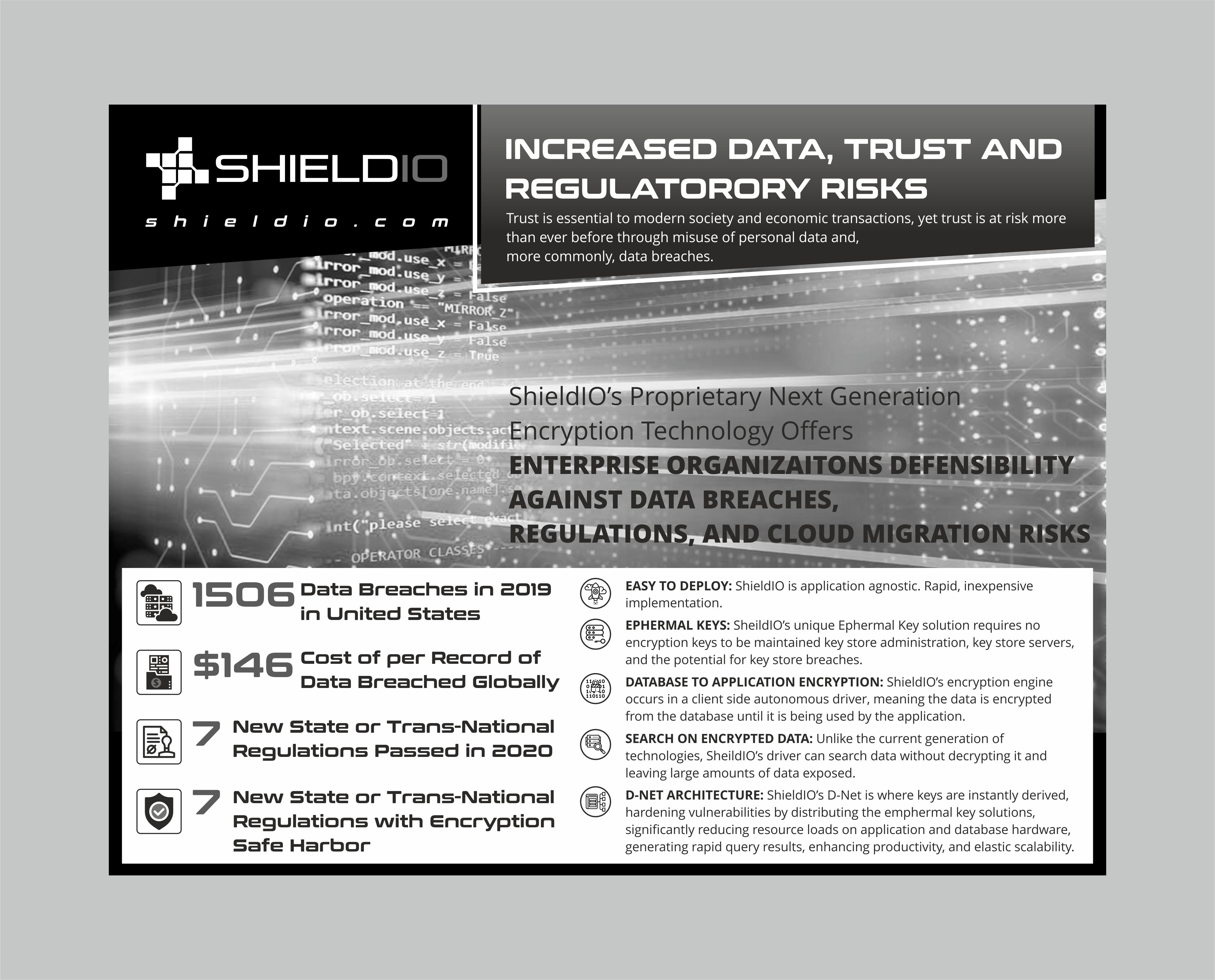Flyer Design by Fine Graphics House for this project | Design #26157624