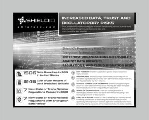 ShieldIO Flyer Design For Enterprise Customers | Flyer-Design von Fine Graphics House