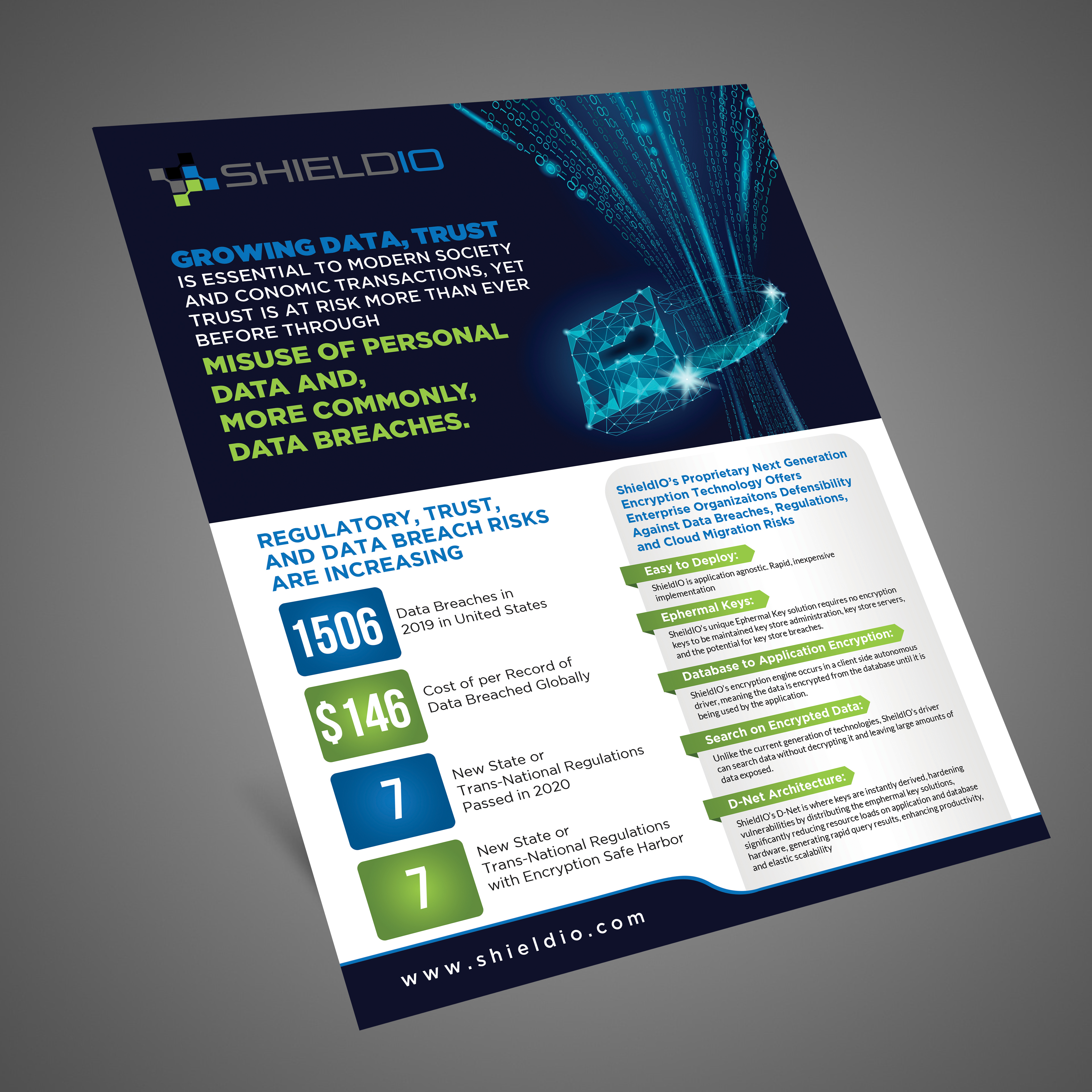 Flyer Design by Schöpfer for this project | Design #26159647