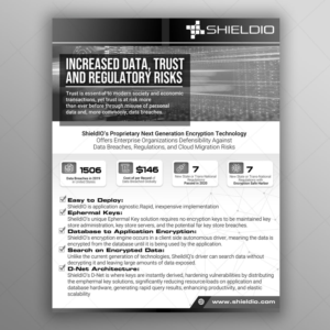 Flyer-Design von DA. für dieses Projekt | Design: #26160329