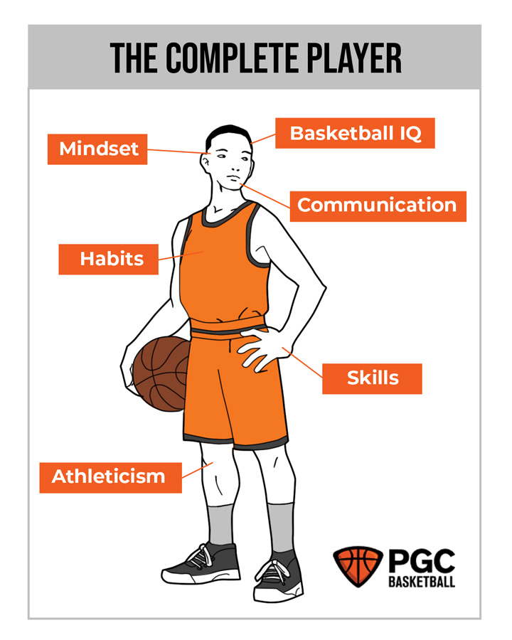 Graphic Design by wanagaran for this project | Design #26148926