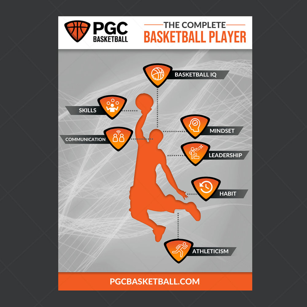 Graphic Design by DA. for this project | Design #26147881