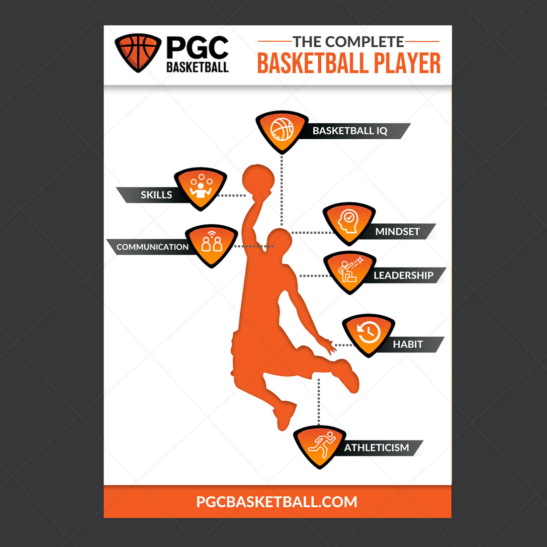 Graphic Design by DA. for this project | Design #26147960