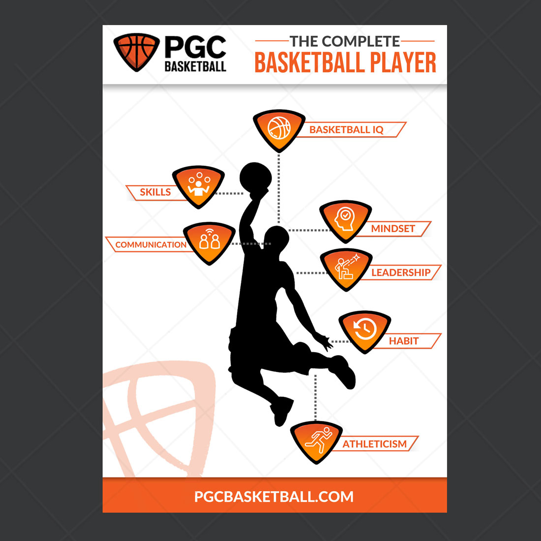 Graphic Design by DA. for this project | Design #26148010